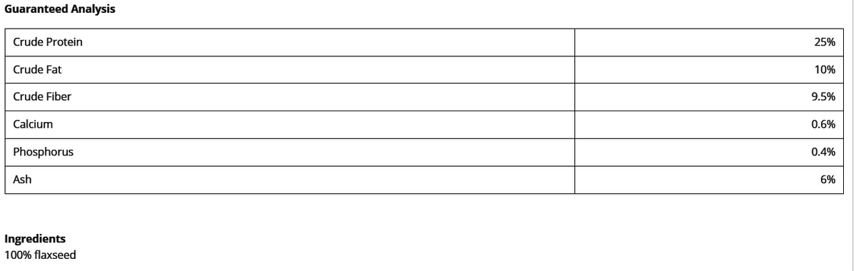 Horse Guard Ingredients