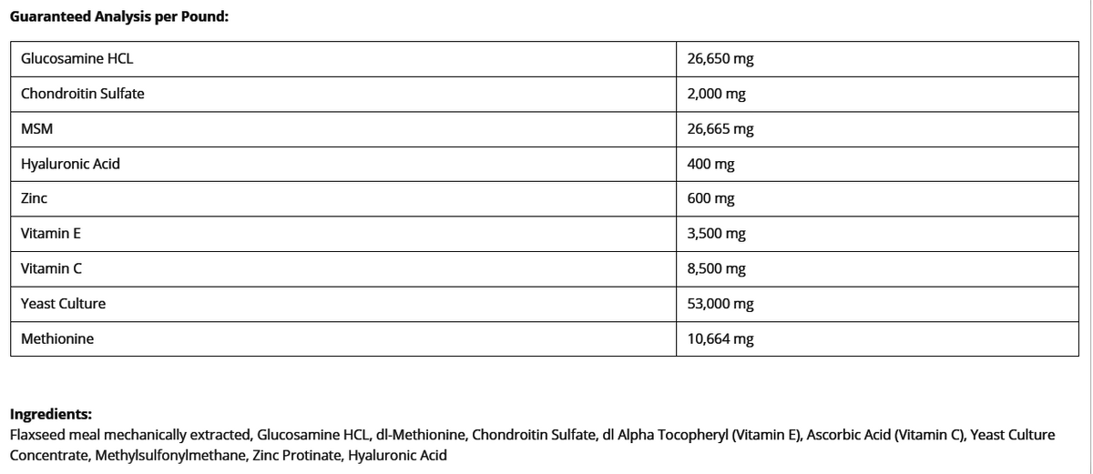 Horse Guard Ingredients