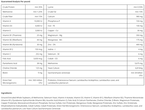 Super Weight Gain Ingredients