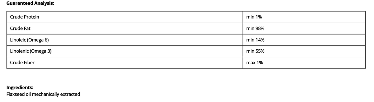 Horse Guard Ingredients